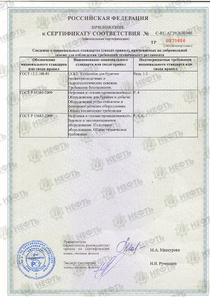 Certifications